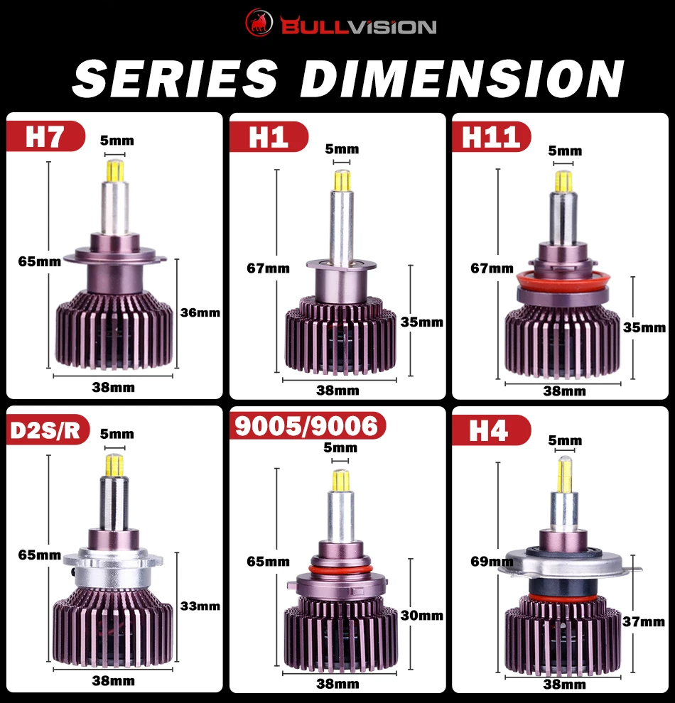 18LED　D2S/D4S HB3HB4 H11H8H16 H4 H3H7H1 Amazon.com: wideep D4S Xenon HID Headlight Bulbs, 6000K 35W