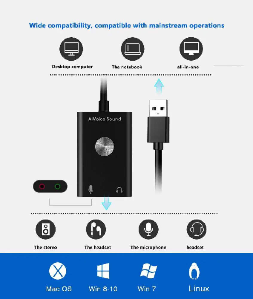 Sound Card Adapter USB to Jack 3 5mm Headphone Audio Adapter AI Smart Voice to Text Translator Search Support 24 Languages