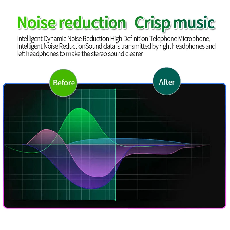 TWS-X30 Wireless V5.0 Bluetooth Earphone Headphone In-ear HD Headset with 700mah Charging Box 20Hz-20000Hz Headsets
