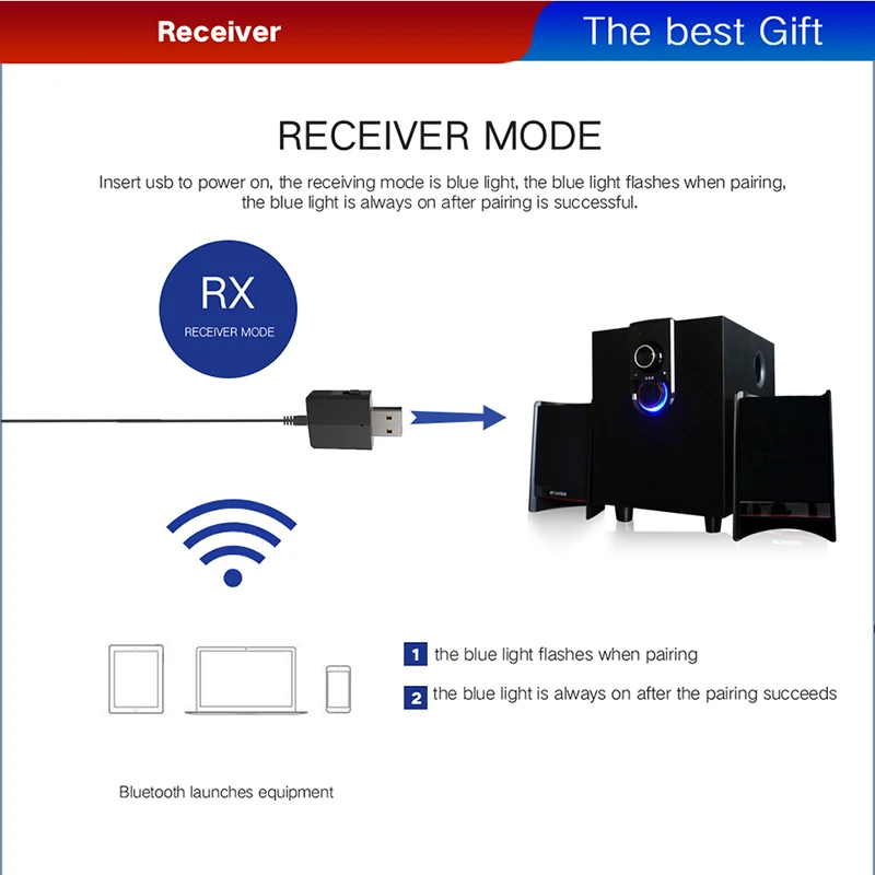 VAORLO USB Bluetooth 5.0 Transmitter Receiver 3 in 1 EDR Adapter Dongle 3.5mm AUX for TV PC Speaker Home Stereo Car HIFI Audio bluetooth adapter bluetooth audio receiver bluetooth transceiver adapter audio adapter bluetooth aux adaptor