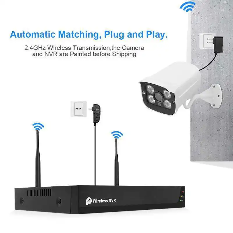 Tuya Smart Life новейший NVR Full HD 4 Ch 8 H.265 автономный CCTV 1080P для системы ip