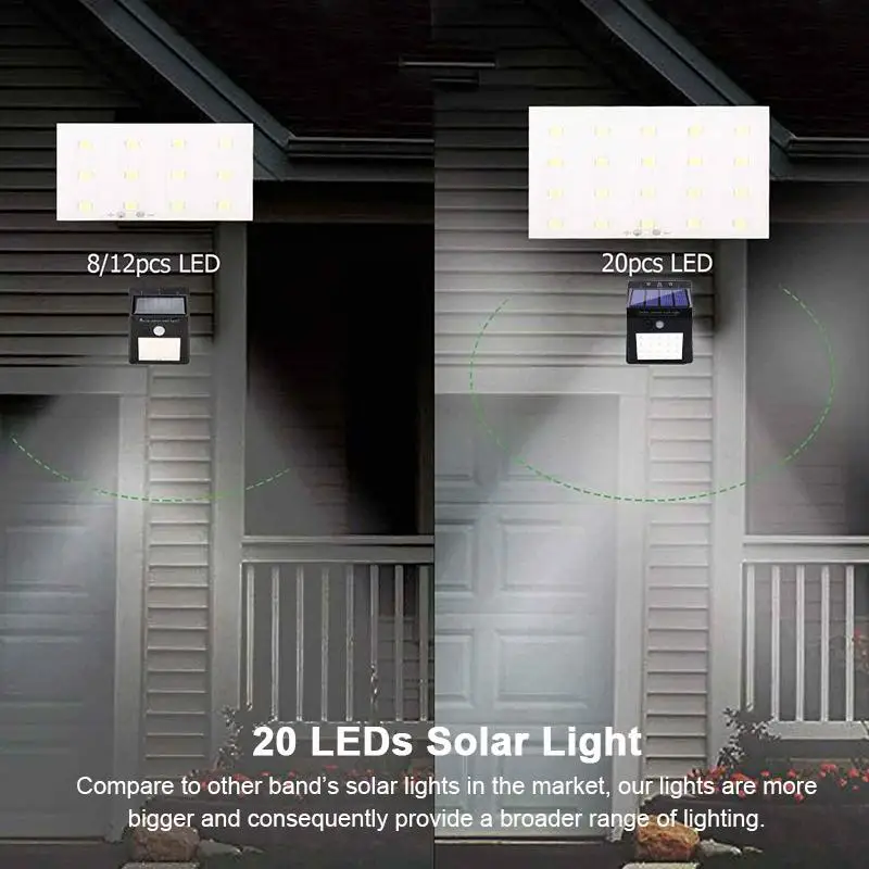 1/4/8Pcs 20 LED Solar Street Light Waterproof Energy-saving for Home Garden Security PIR Motion Sensor Detection Wall Lamps