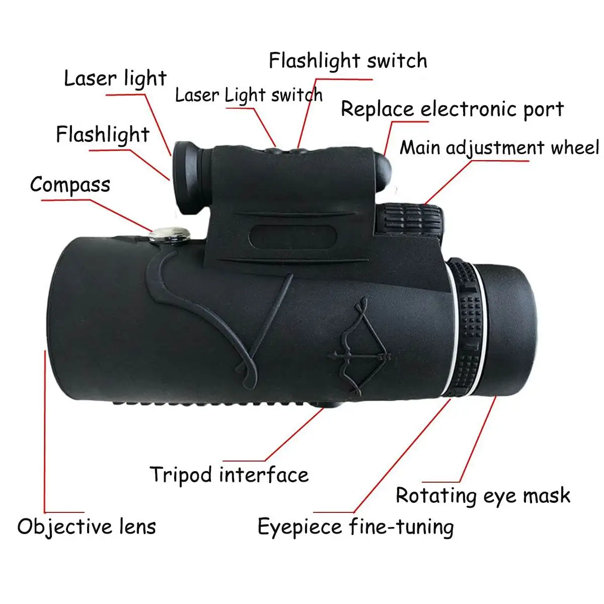 40X60 Zoom Laser/светодиодный монокулярный телескоп телефото телефон камера Объектив штатив Комплект день и ночное видение HD Оптика зум телескоп объектив