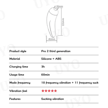 satisfyer CURVY 2+ vibrador app remote control vibrator clit sucker vibrators for women clitoris stimulator nipple sex toys UYO 3