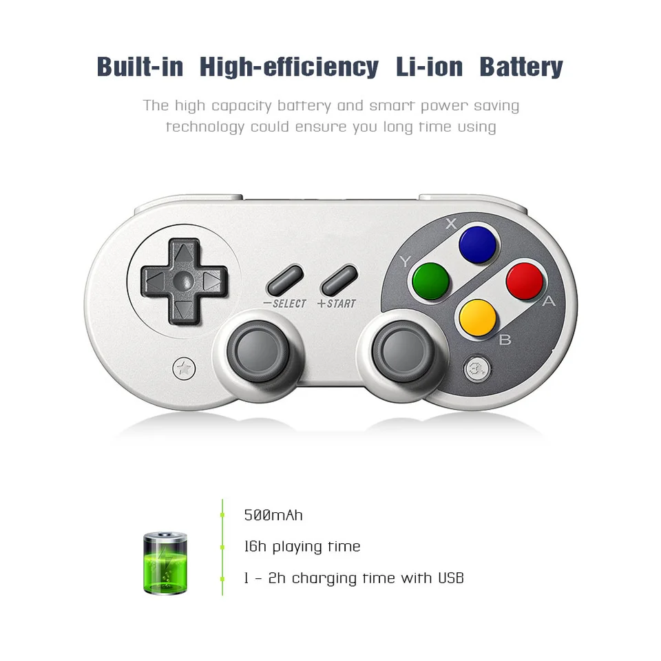 Pregled Metodologiya Render Mac Gamepad Steam Globalleigh Com
