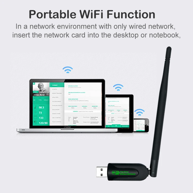 Бесплатный привод usb wifi адаптер ethernet lan беспроводной 802.11n ноутбук ключ карта antena adaptador 2,4g 5 ГГц wi fi приемник 5g мини