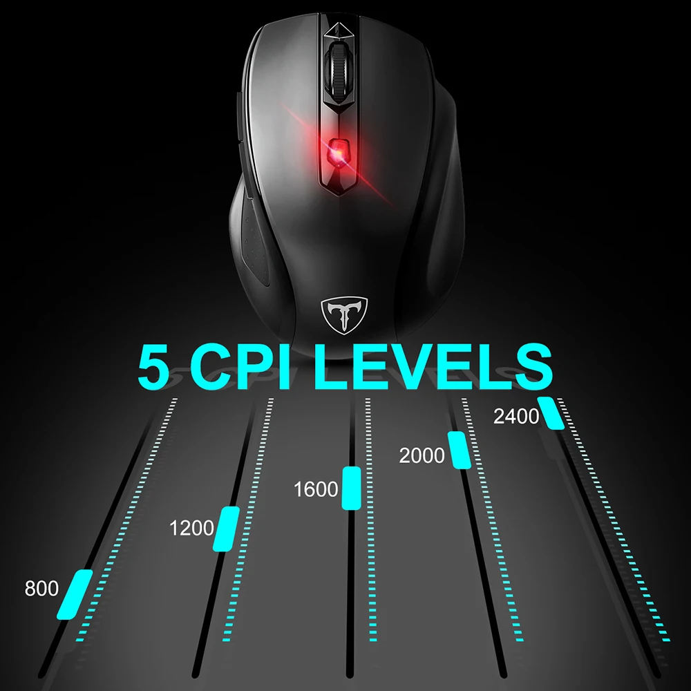 VicTsing PC065 2,4G беспроводная мышь эргономичная компьютерная мышь и коврик для мыши комбо 2400 dpi 6 кнопок для ноутбука ПК ноутбука Mac OS