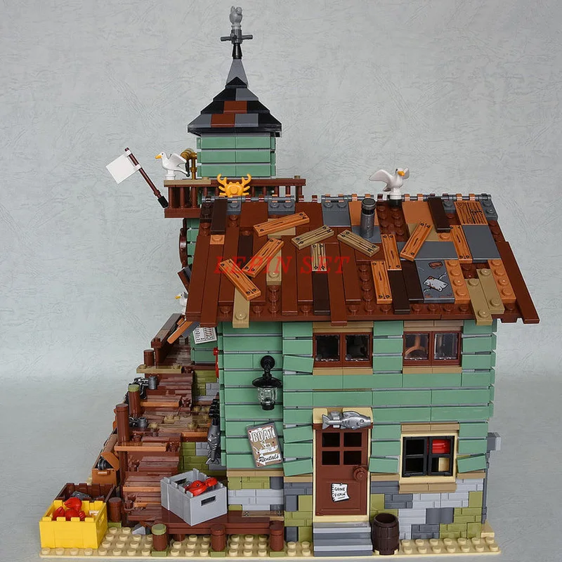 Model Building