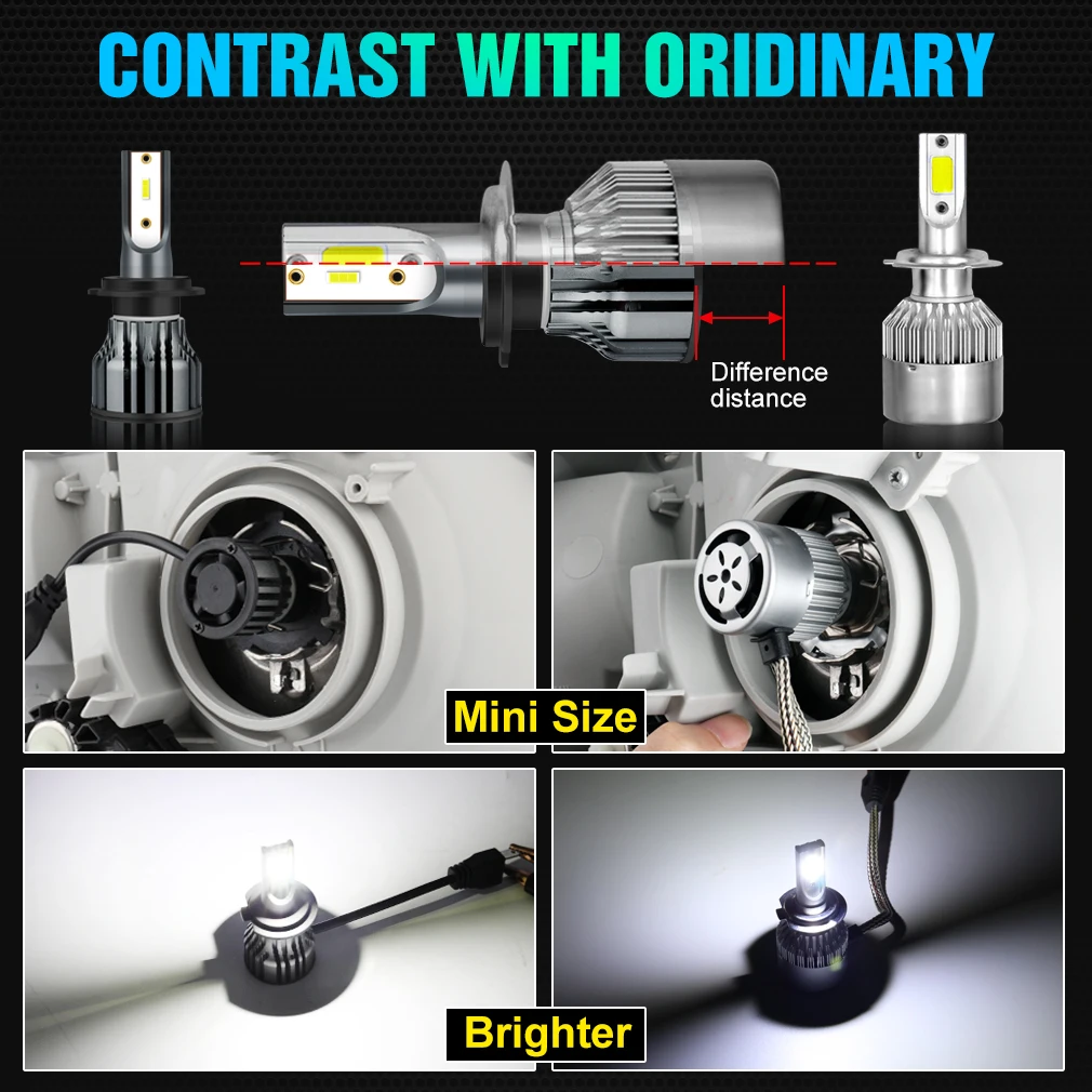 2Pcs Mini Car LED H4 H7 H1 H3 H8 H11 H9 HB3 9005 HB4 9006 Hir2 9012 LED Headlights Bulb 12V 15000LM 6000K Headlamp