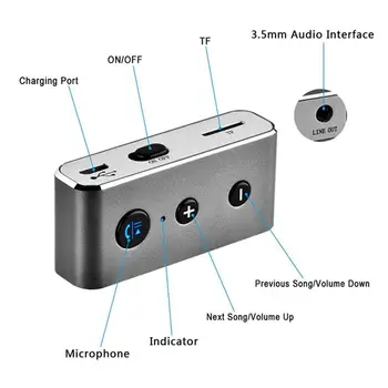 

1 pcs Wireless receiver V4.2 mobile phone Wireless player car MP3 Wireless music receiver Audio Adapter