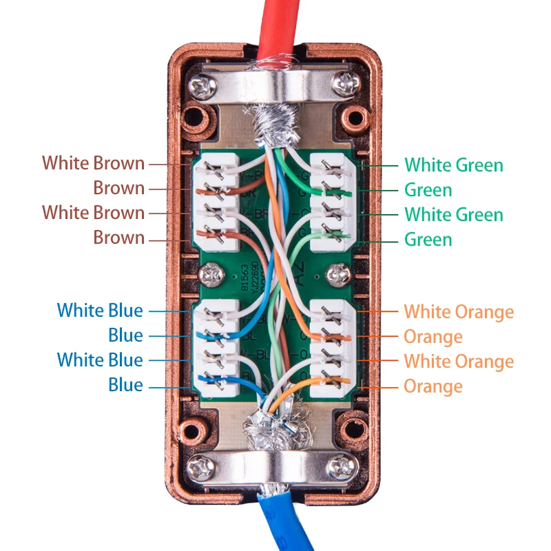 Linkwylan Network CAT7 600MHz Ethernet LAN Cable Junction Box LSA Connection Adaptor  RJ45 Extention Adapter