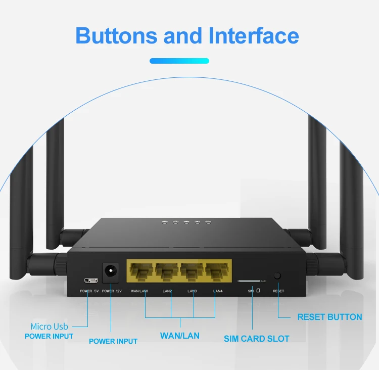 GC111 300Mbps 4G LTE WiFi Router CAT4 Industrial CPE strong signal Suport 32 Wifi users With Sim Card Slot