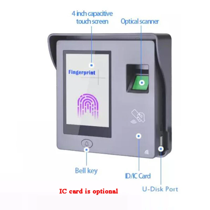 12 В постоянного тока идентификация по отпечатку пальца Карта IC USB Wi Fi загрузка