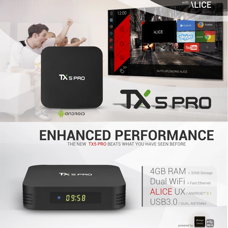TX5 Pro Smart Android 8,1 tv BOX 4 ГБ 32 ГБ Amlogic S905X2 четырехъядерный 2,4G& 5G двойной Wifi медиаплеер с гарнитурой 1080P HD телеприставка
