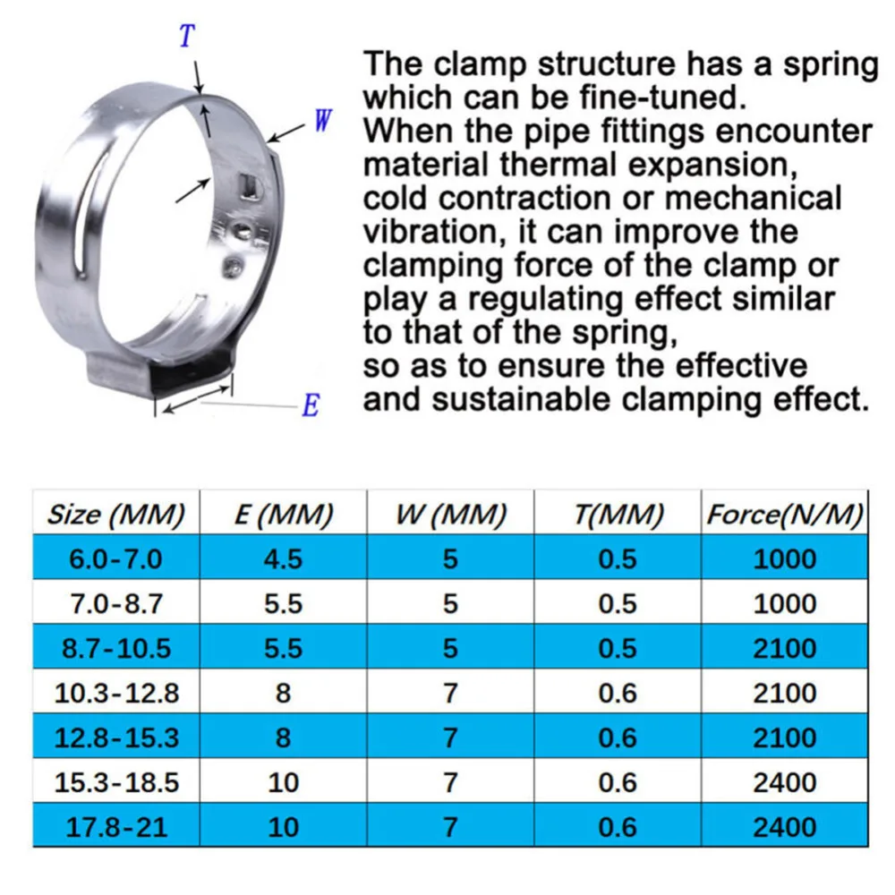 0135322d88f9b94664c7a83cbf354d30