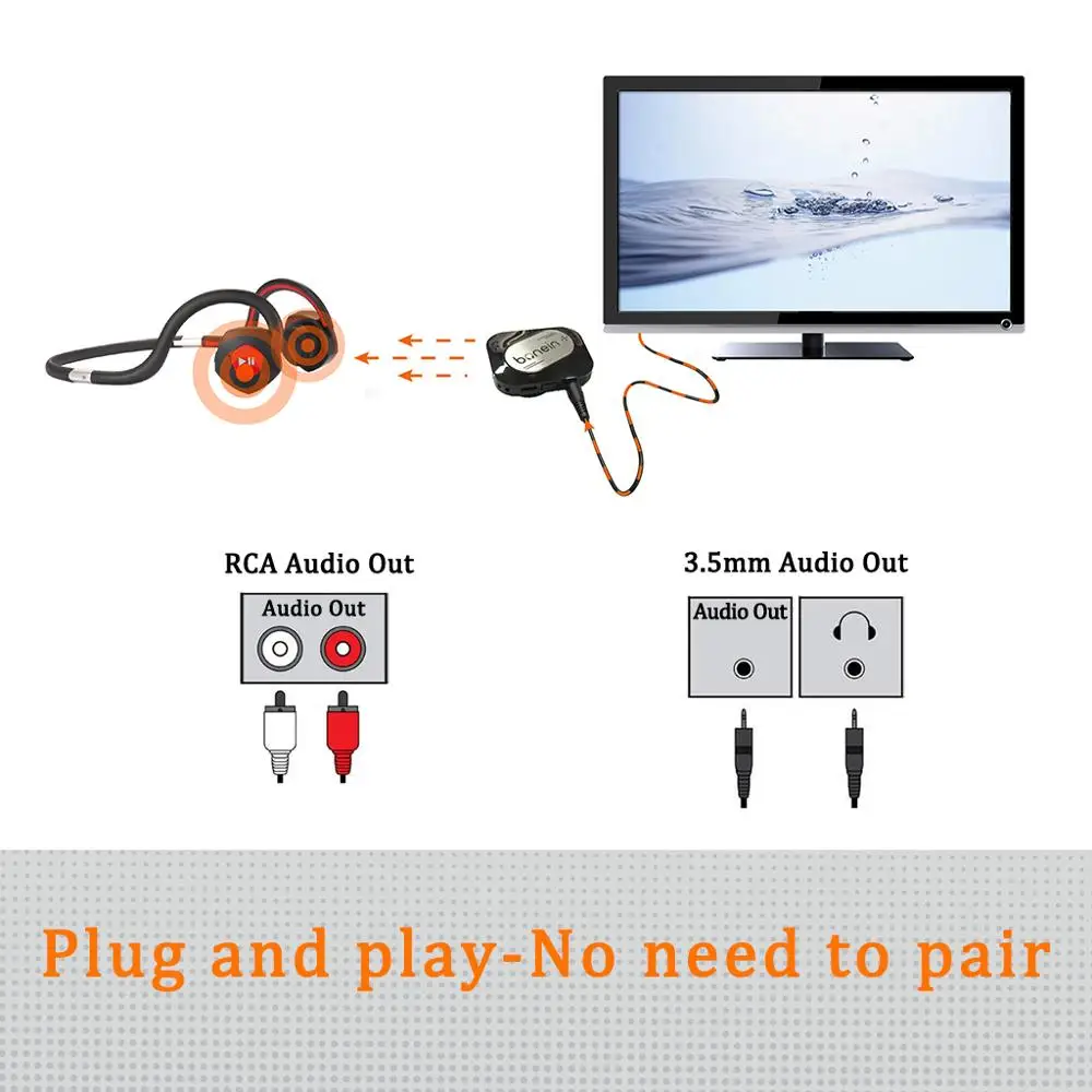 Беспроводные наушники BN702T с костной проводимостью спортивные Bluetooth TV со