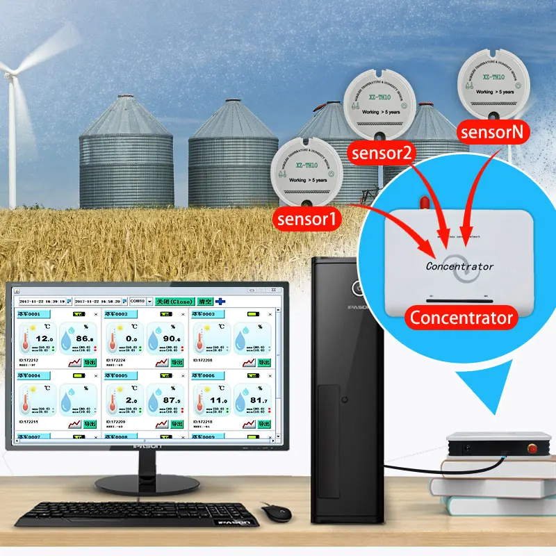 15815e81e8534e28abc5d19858a0bed