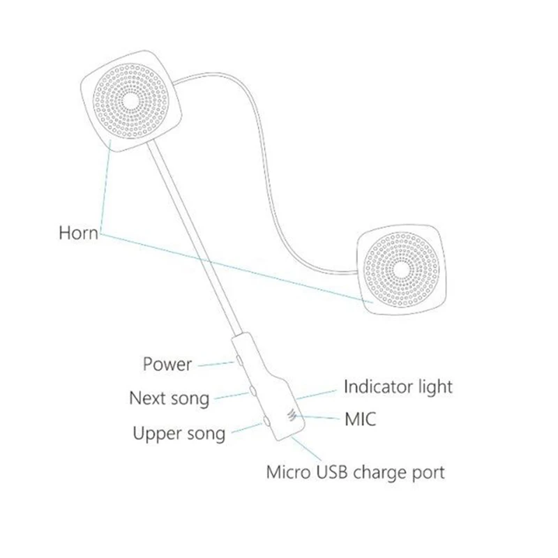 MH04 мотокросса Скутер ATV мотоциклетный шлем гарнитура беспроводная Bluetooth 5,0 динамик наушники громкой связи звонки, музыка воспроизведение MP3