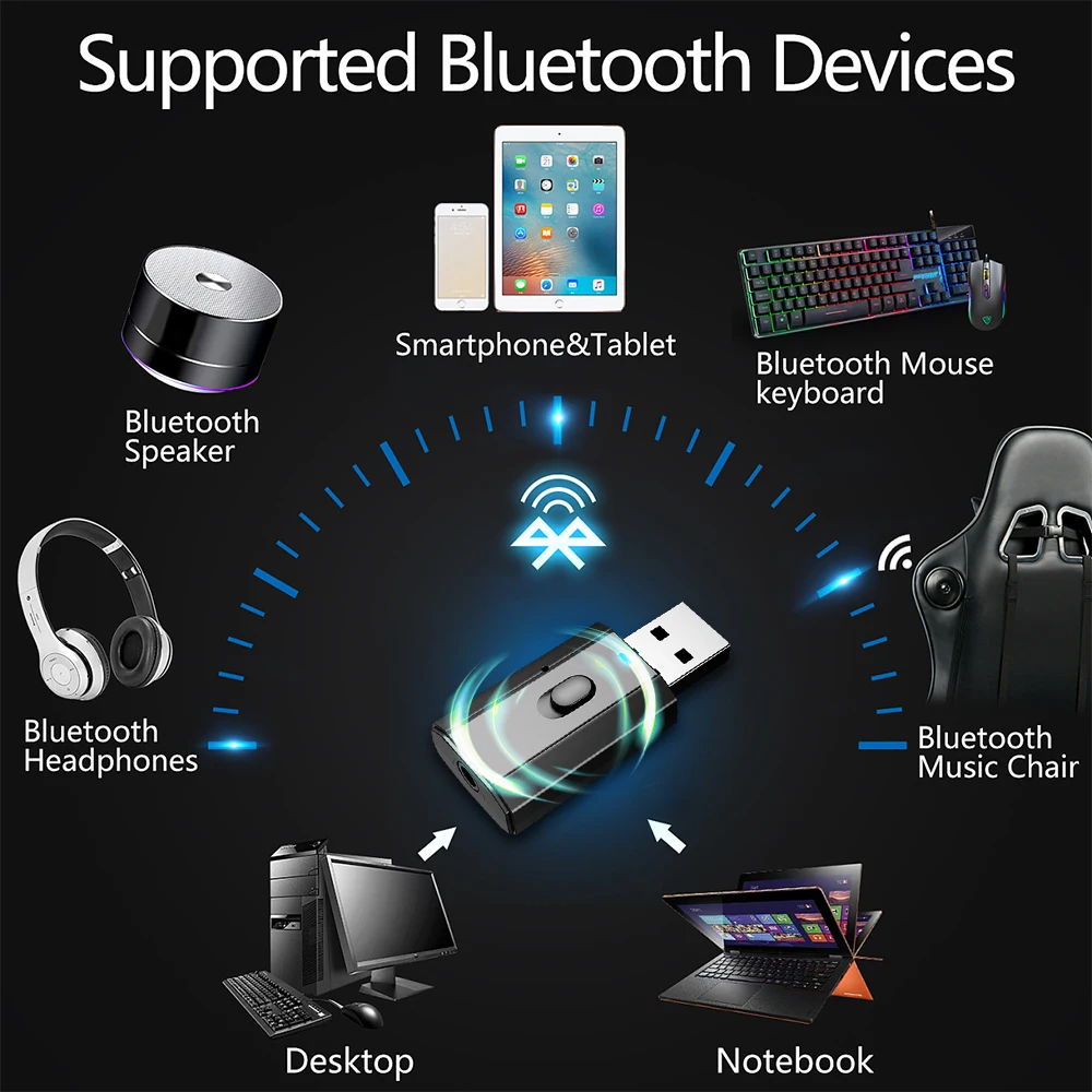 Автомобильный Bluetooth 5 0 адаптер USB беспроводной передатчик приемник Музыка Аудио