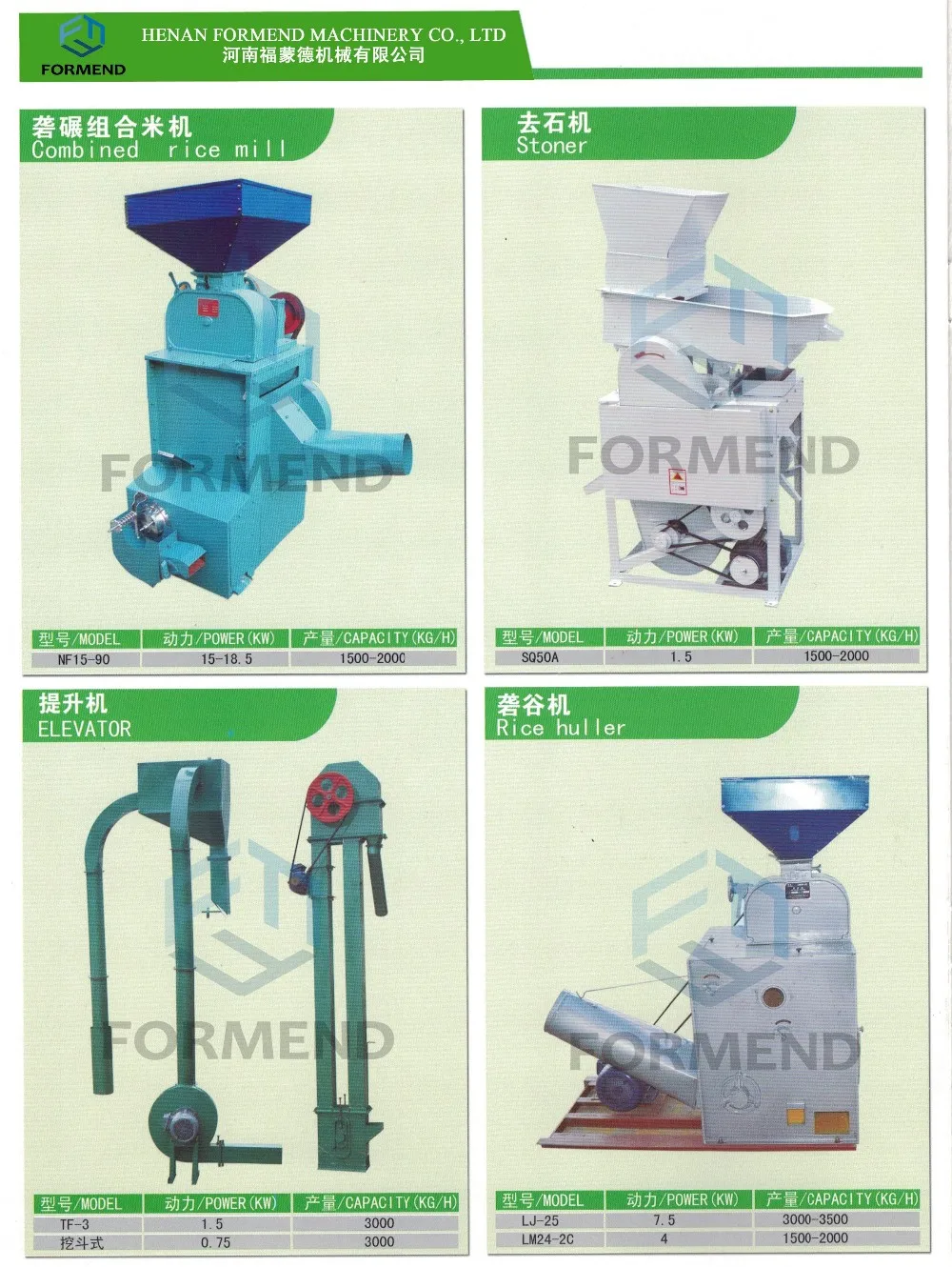 Rice Mill Machine Price 7.5 HP Commercial Rice Mill 400 Kg