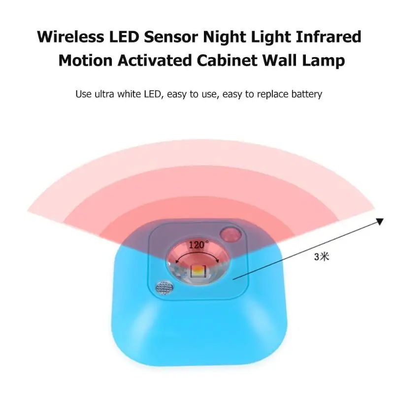 VKTECH, Беспроводной светодиодный мини-светильник, Ночной светильник с датчиком движения, инфракрасный светильник с датчиком движения, настенный светильник для шкафа, лестницы, светильник