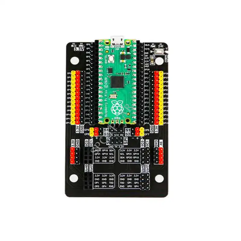     GPIO Ȯ , Ȯ 