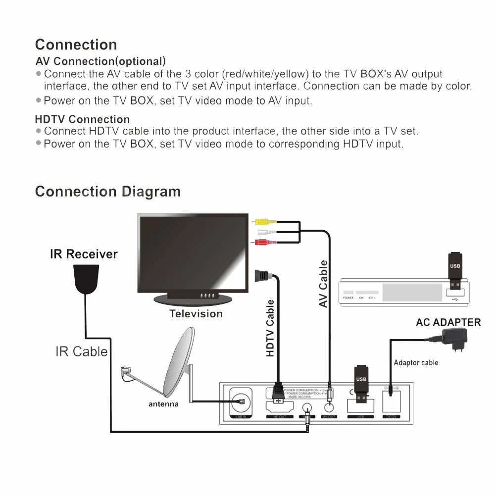 DVB-S2 Gtmedia V8 nova спутниковый ТВ приемник встроенный wifi Freesat V8 испанский склад Европа Cline H.265 gt медиа v8 nova