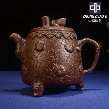 

In Purple Yixing Imitate Old Kettle Old Dark-red Enameled Pottery Teapot Taiwan Backflow One Factory The Cultural Revolution Pot