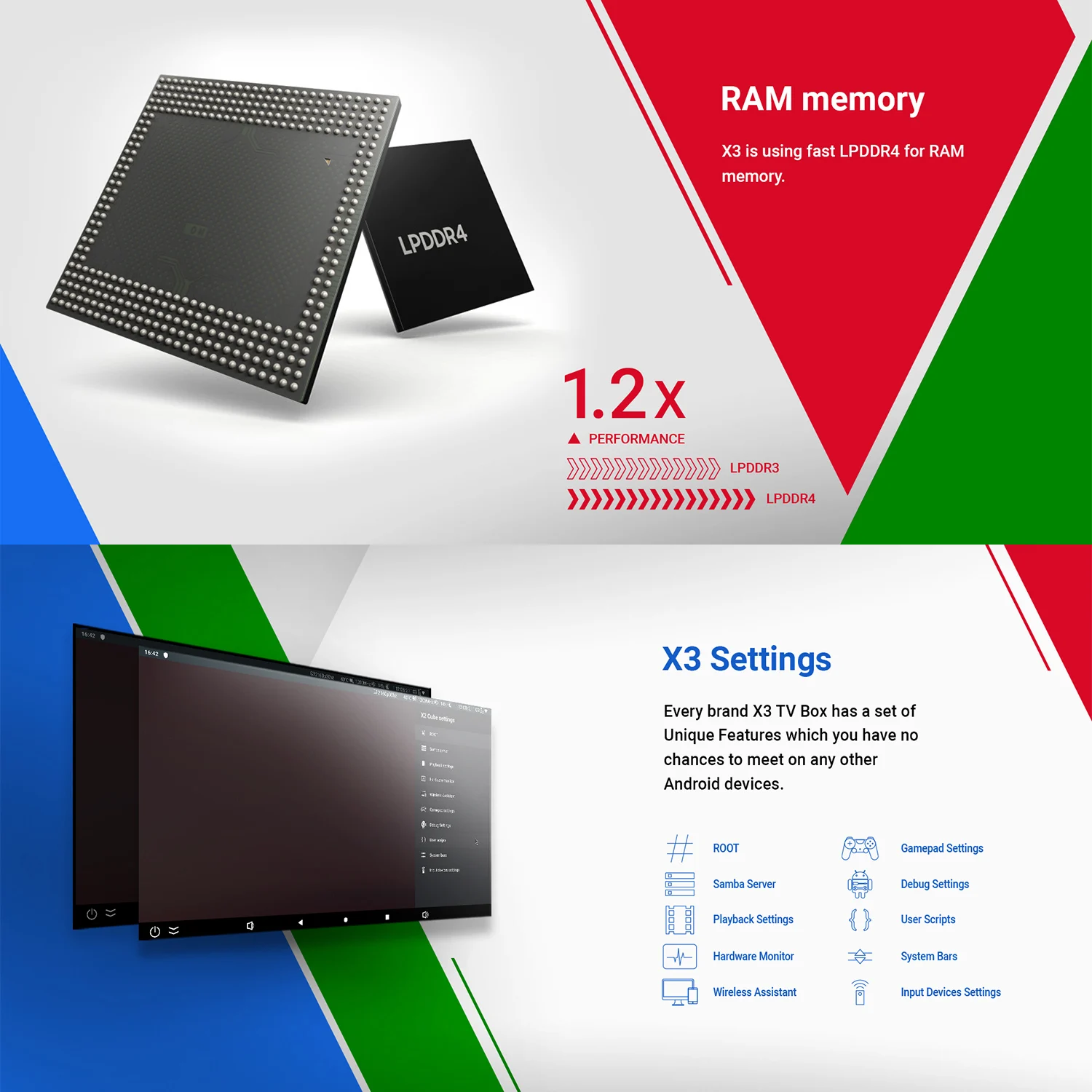 ТВ приставка X3 CUBE для Smart TV Android 9 0 BT 4K 1080P медиаплеер 2 4 ГГц/с Wi Fi Гб 32 ГБ + 16