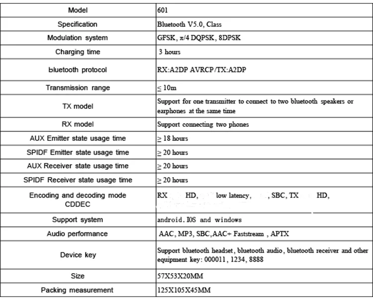 Bluetooth 5,0 2-в-1 аудио беспроводной приемопередатчик стерео AUX USB 3,5 мм адатпера DC 5V Bluetooth автомобильный набор, свободные руки