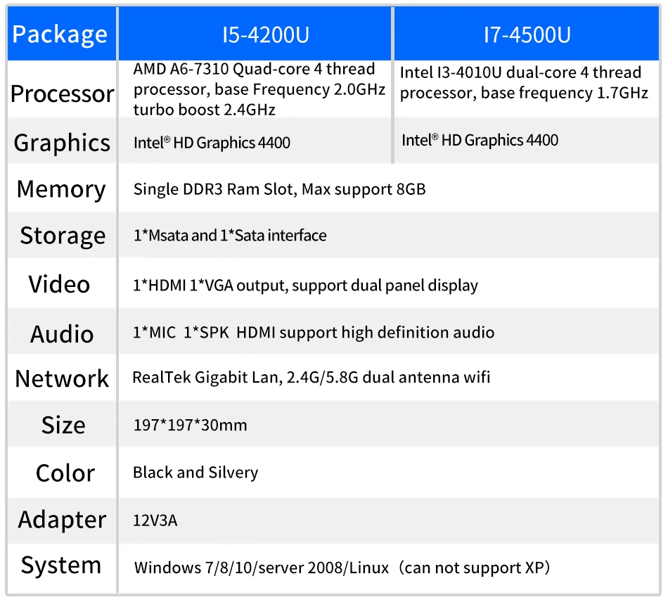 I7-6500U详情_05