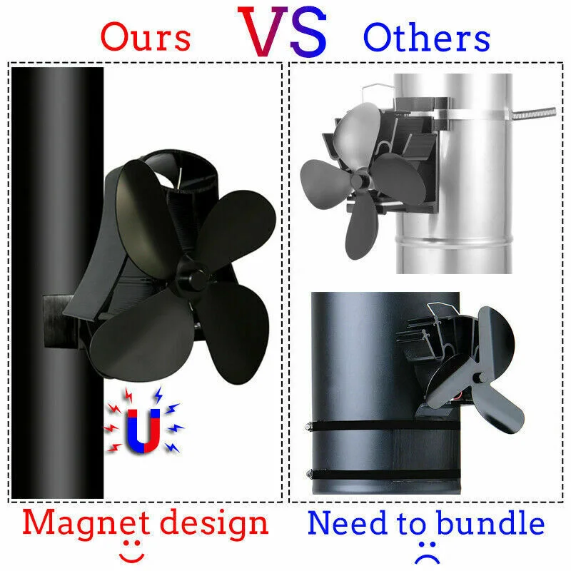

4 Blades Magnetic Flue Pipe Stove Fireplace Fan Heat Powered Wall-mounted Silent