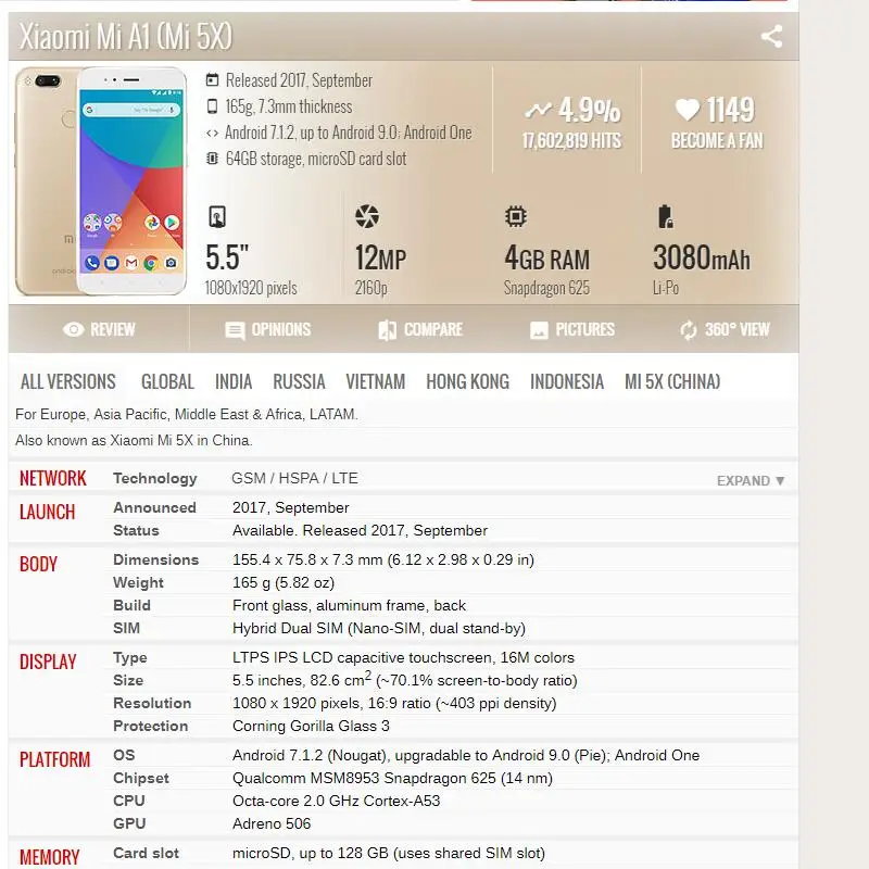 Для Xiaomi Mi A1/5X ЖК дисплей сенсорный экран в сборе с рамкой для 5X Замена A1