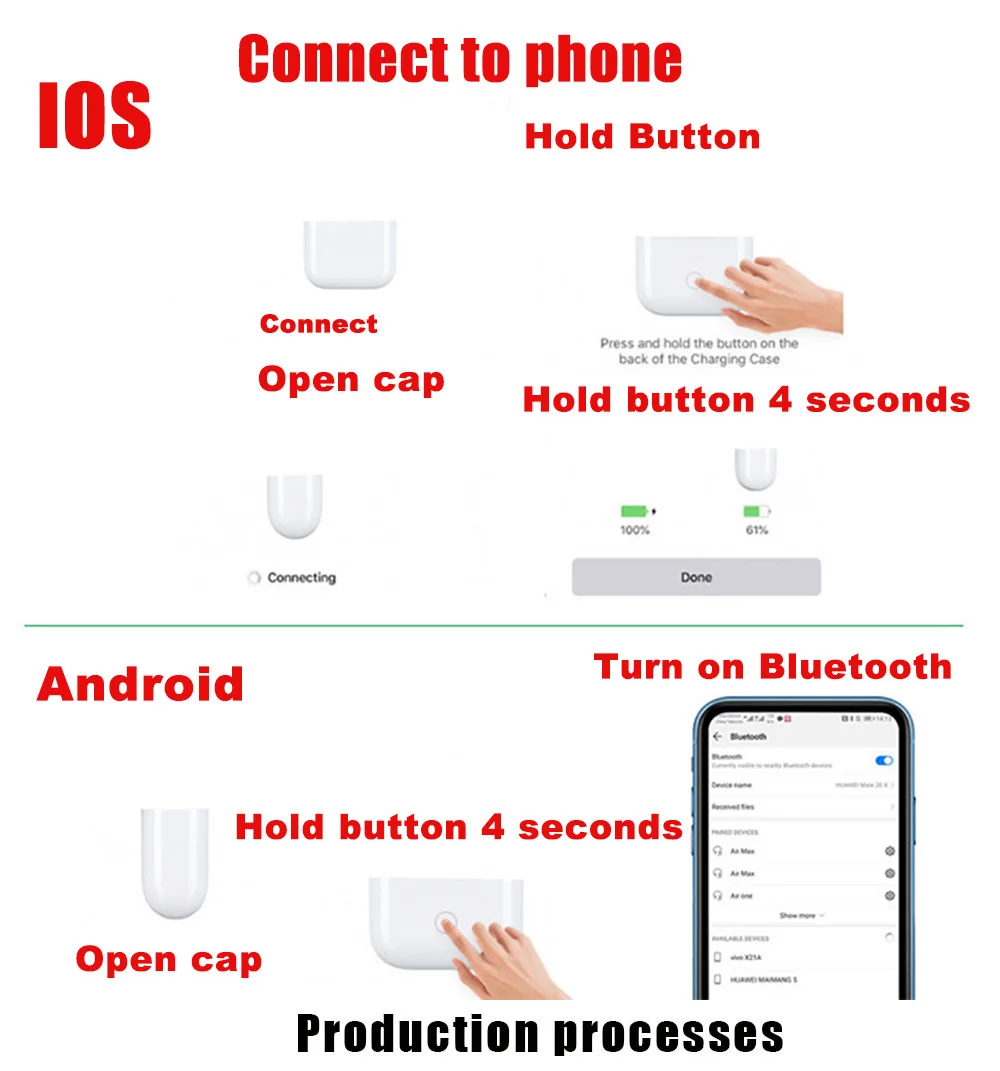 99.9% Same Rename Super Copy Wireless Earphones Smart Light Sensor Bluetooth 5.0 Earbuds Pops-up Wireless Charger Headsets
