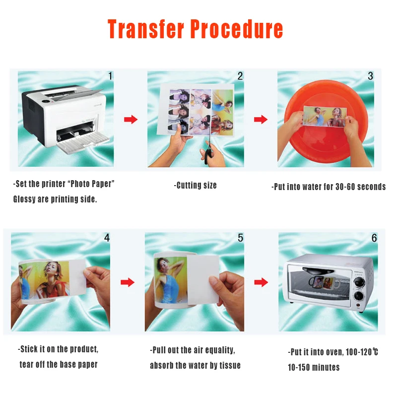 A4 레이저 워터 슬라이드 데칼 용지, 워터 슬라이드, 수성 전사지, 머그잔 투명 또는 흰색, 코팅 오일 스프레이 필요 없음