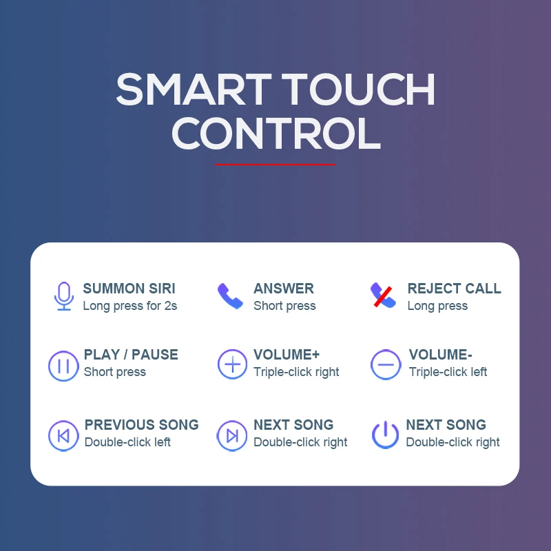 Беспроводные Bluetooth наушники Jellico TWS спортивные Hi Fi с басами стереозвук HD 5 0