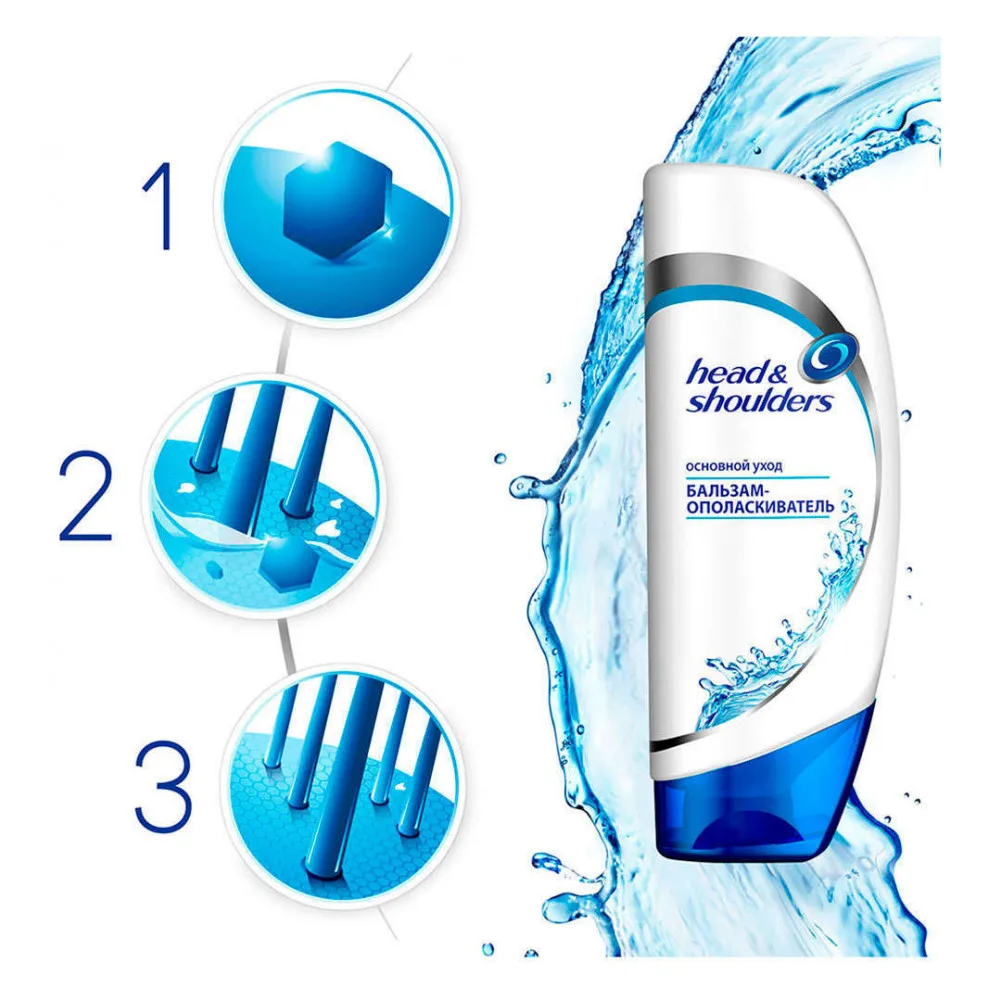 Бальзам-ополаскиватель «Основной уход» Head&Shoulders, 360 мл