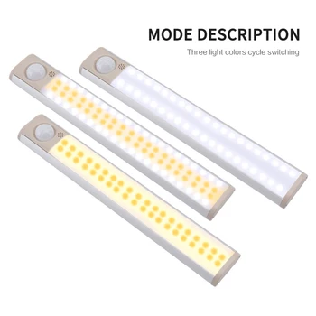 

Wall Lamp Closet Light 80LED/120 LED Lights PIR Motion Sensor Light Cupboard Wardrobe Night Lamp Cabinet Backlight