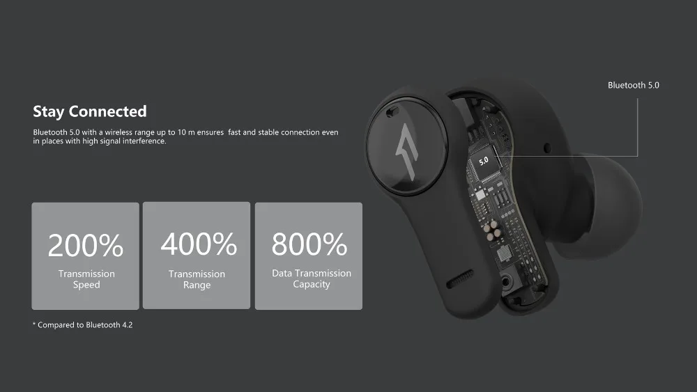 1MORE-PistonBuds-Sales-Kit---EN(1)-6