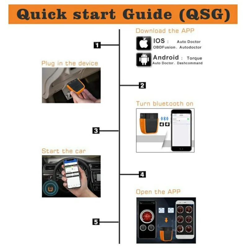 Профессиональный Bluetooth 4,0 Автомобильный считыватель кодов совместимый OBD2 сканер с Android и Ios с системой диагностики OBD2 инструмент сканирования