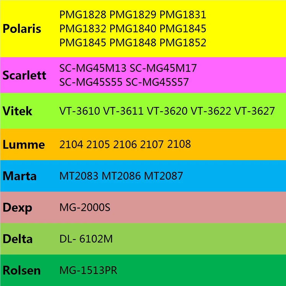 Slide image 35bf7b206d8b4784957744985846bdaa