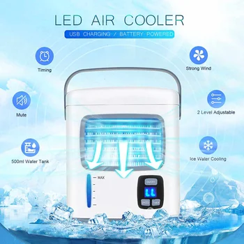 

Portable Air Cooler USB LED Light 3-in-1 Mini Cooling Fan Purify Air Conditioner Humidification 2 Gear 12 Hours Timing Setting