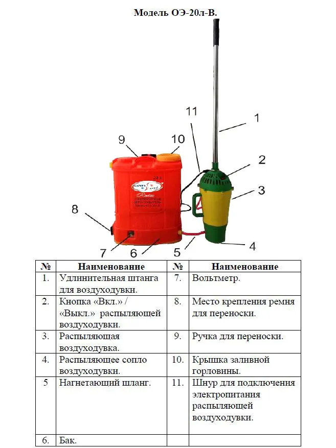 Опрыскиватель "Умница" ОЭ-20л-В