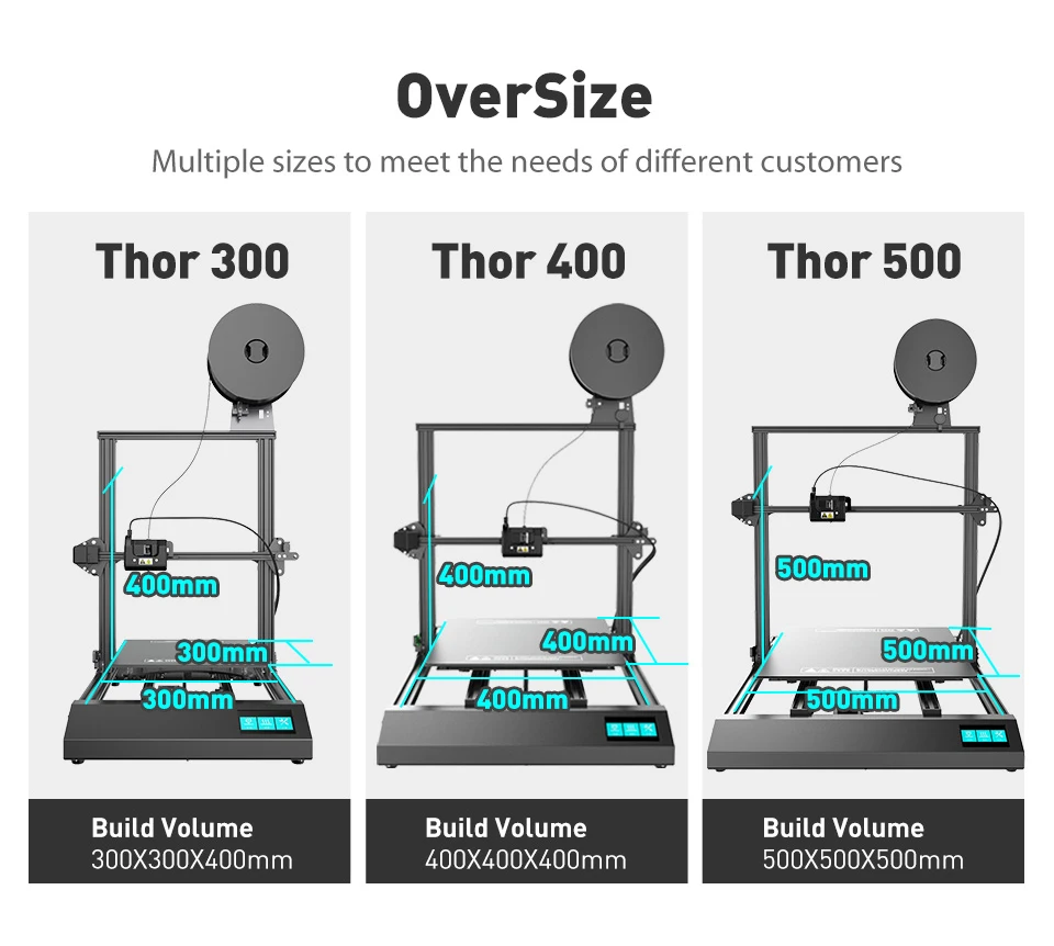Новое поступление! Flashforge Thor300 3d Принтер Комплект Большой размер высокое качество дешевые 3d принтер s