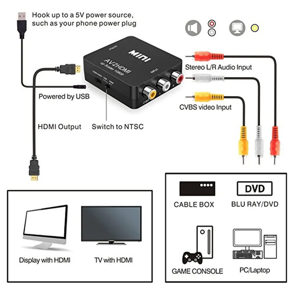 1080P HDMI в RCA AV/CVSB L/R адаптер видео конвертер HDMI2AV адаптер конвертер для NTSC PAL выход HDMI в AV адаптер