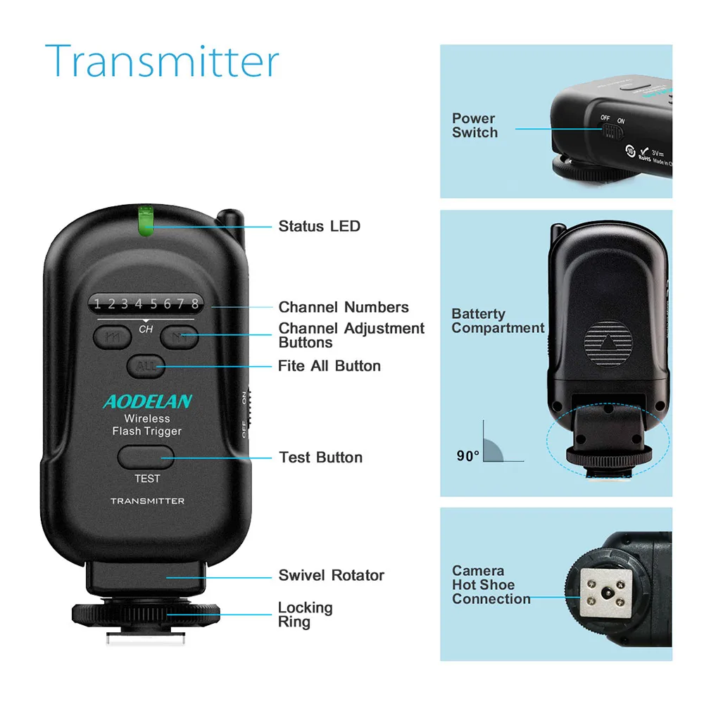 aodelan flash gatilho transmissor receptor com sapato quente universal para canon nikon olympus panasonic pentax samsung sony