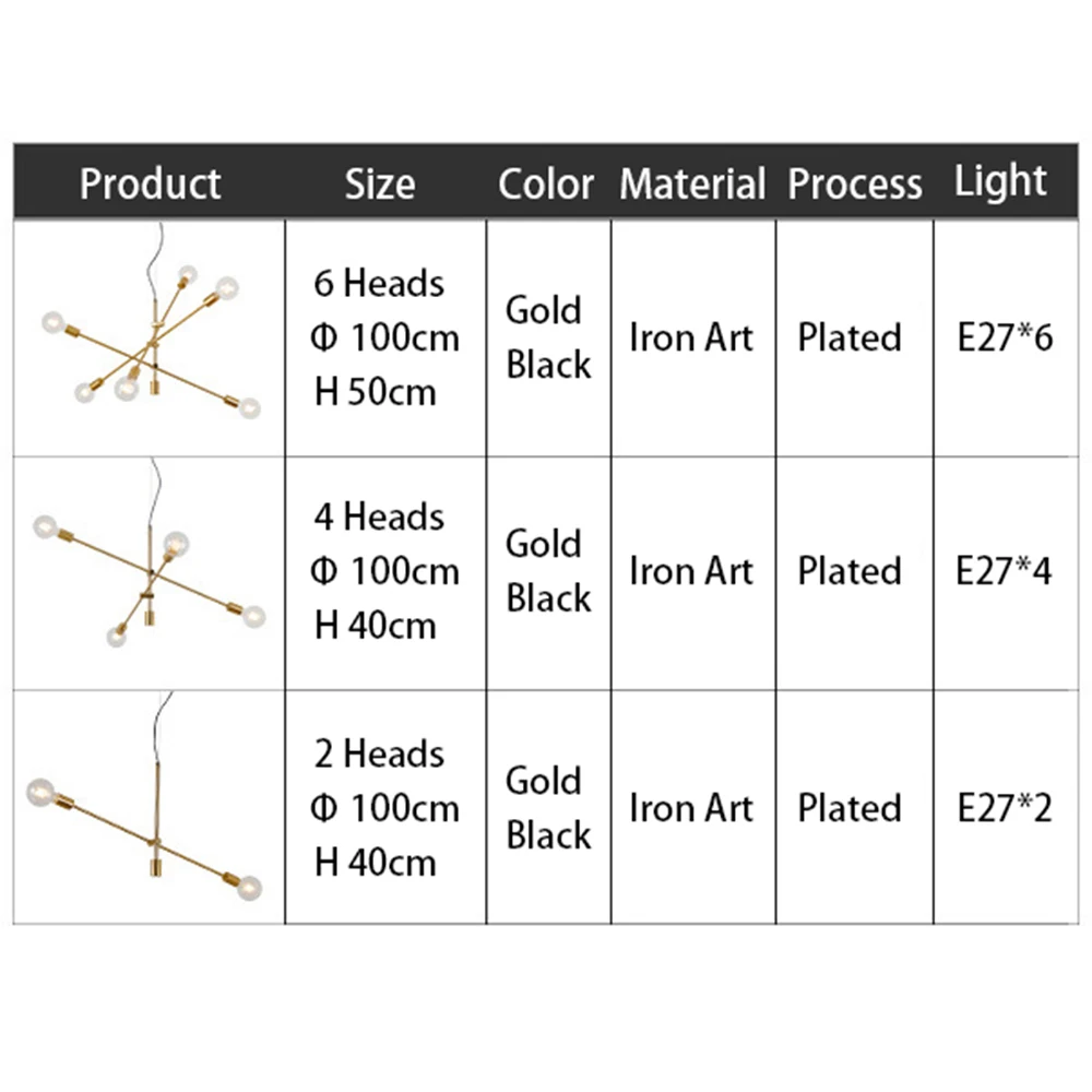 Современный подвесной светильник в скандинавском стиле с черным золотом, подвесные лампы 2, 4, 5, 6 головок E27, светодиодный светильник, подвесной светильник, светильник для украшения дома, лампа