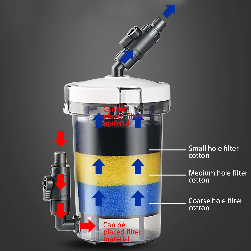 Внешний регулируемый поток воды переключатель рыбный бак, канистра фильтра, и он имеет высокую эффективность практичный аквариум с несколькими