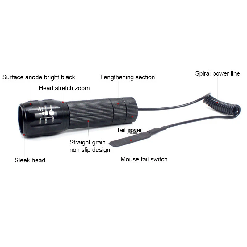 

ST87 180LM 3 modes Zoomable Tactical LED Flashlight 18650 Mount Wrench Tail Switch Box Waterproof Torch Lantern Lamp Spotlight