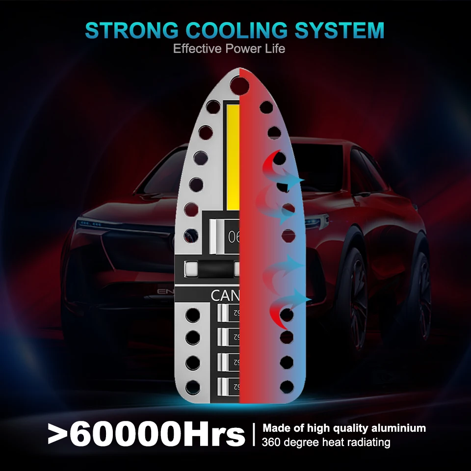 ANMINGPU сигнальная лампа W5W LED Canbus 2SMD 7020 Chips T10 светодиодная Фонарь для интерьера